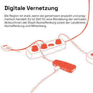 Digitale Vernetzung, man sieht eine Steckdose mit mehreren zusammengesteckten Kabeln.