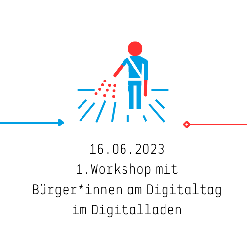 Am 16.06.2023 findet der 1. Dima Workshop mit Bürger*innen am Digitaltag im Digitalladen statt.
